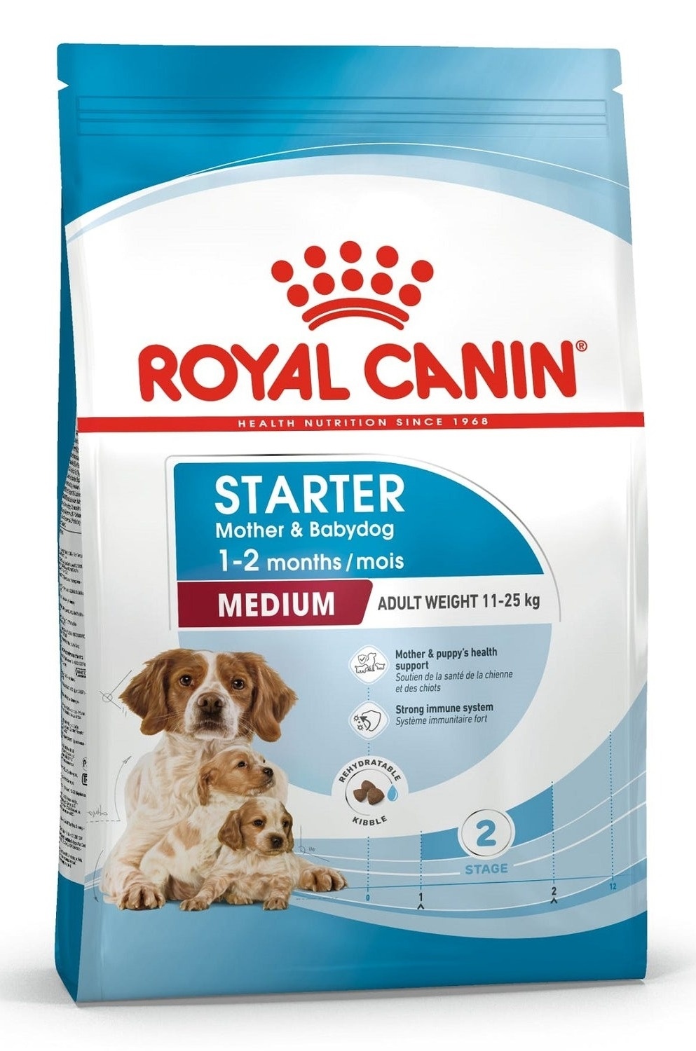 Hrana za pse ROYAL CANIN Medium starter mother and baby dog 15kg