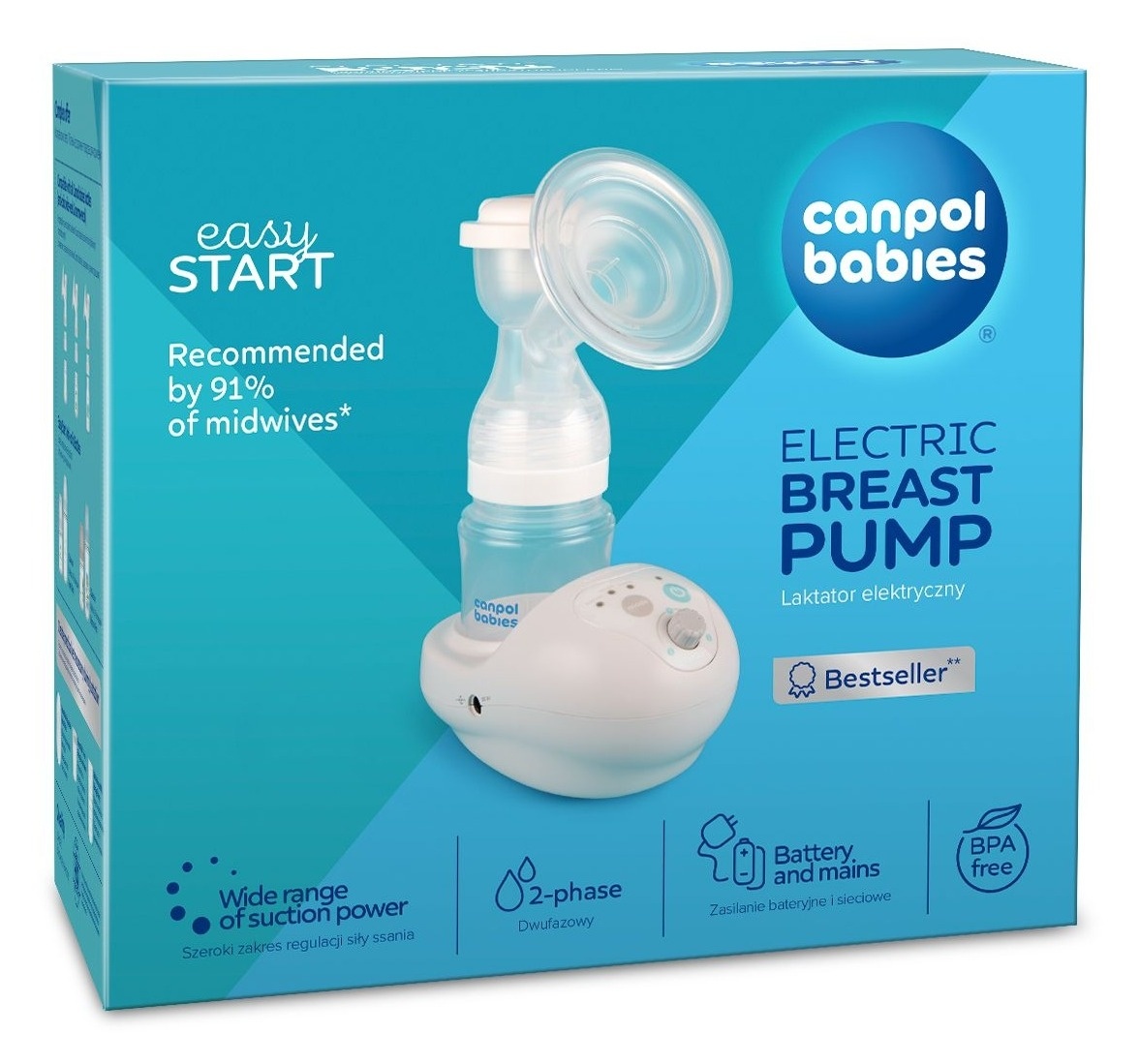 Električna pumpica za izmazanje CANPOL BABIES Easy start 12/215