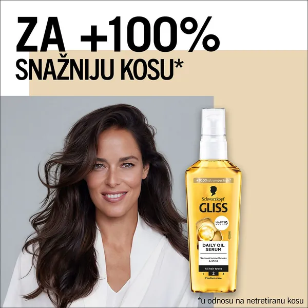 Serum za kosu ECHO Farcom 50ml